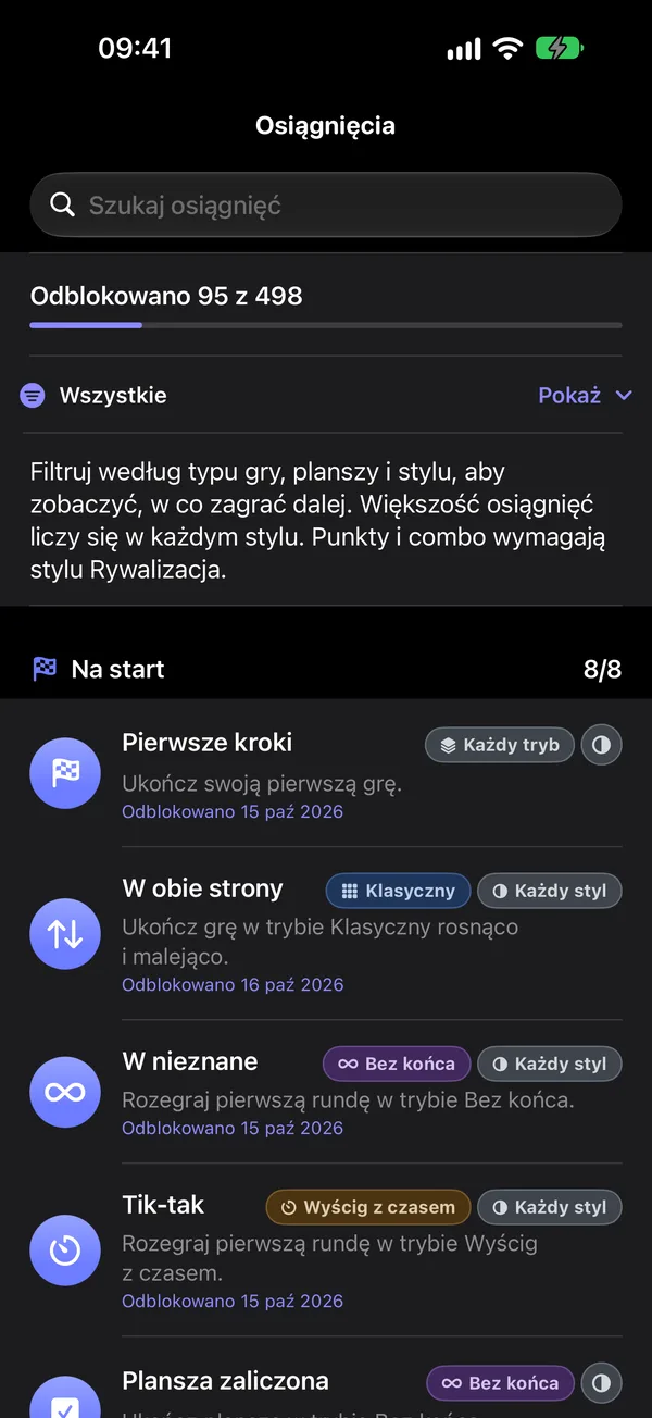 Ekran osiągnięć w 49: 95 z 498 odblokowanych, z filtrami według typu gry, rozmiaru, kierunku i stylu.